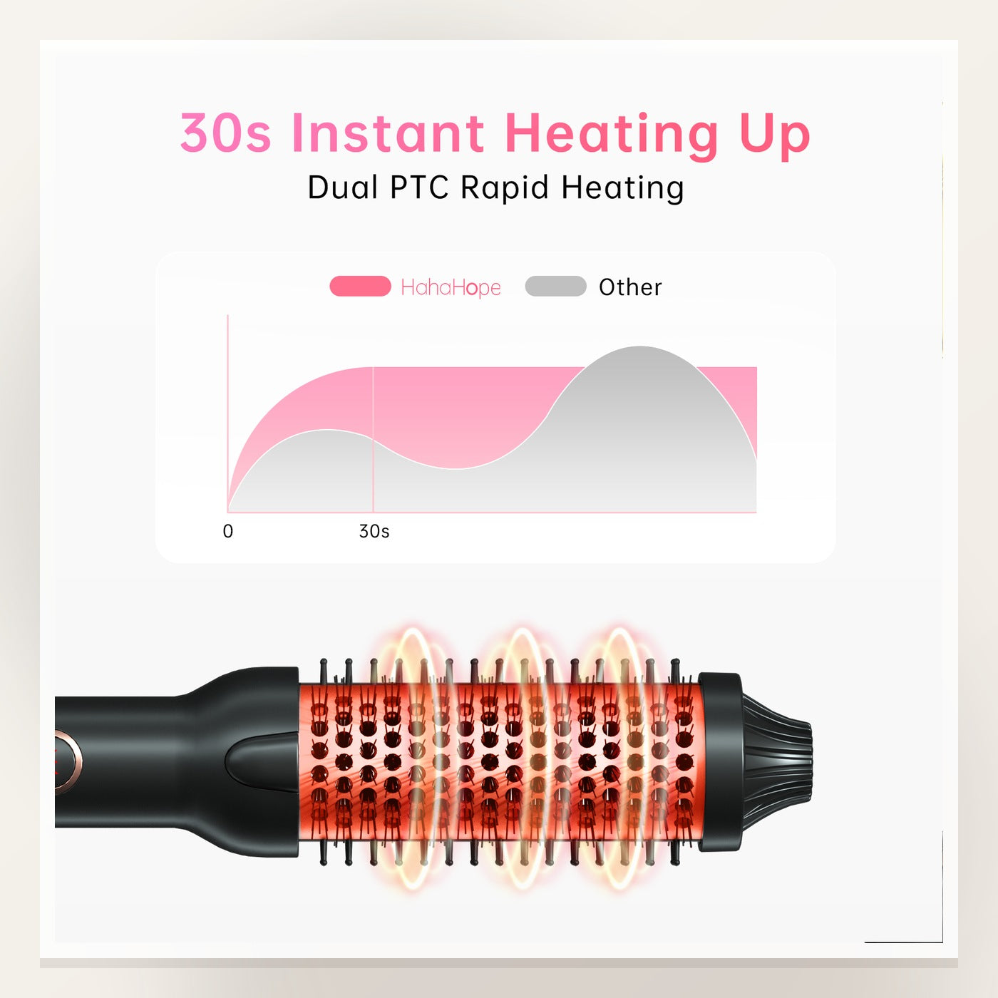 LuxeLift Heated Thermal Brush — Heat control detail